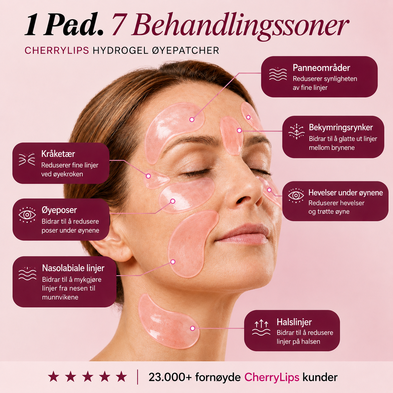 Kollagen Øyepatcher (60 stk)